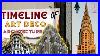 Timeline Of Art Deco Architecture World Architecture History